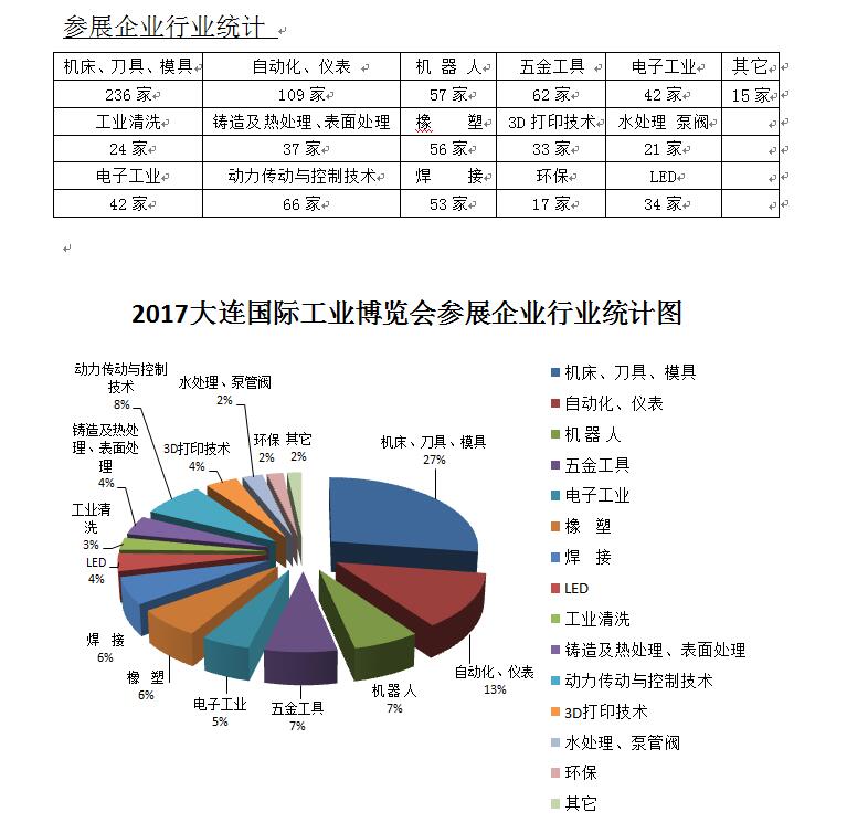 1507705571116917.jpg QQ截图20171011150618.jpg