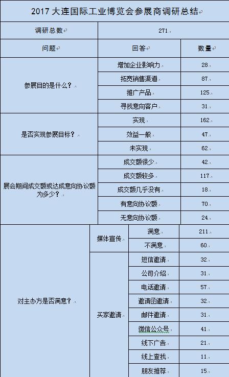1507705938434664.jpg QQ截图20171011151100.jpg