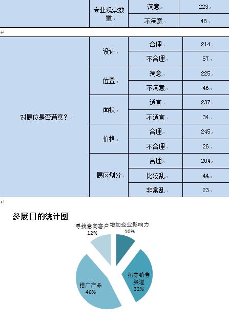 1507705947634589.jpg QQ截图20171011151130.jpg