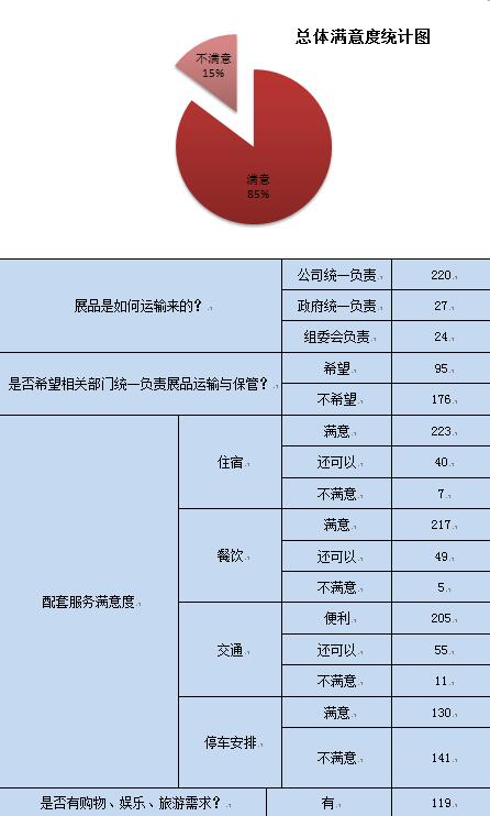 1507705955424336.jpg QQ截图20171011151207.jpg